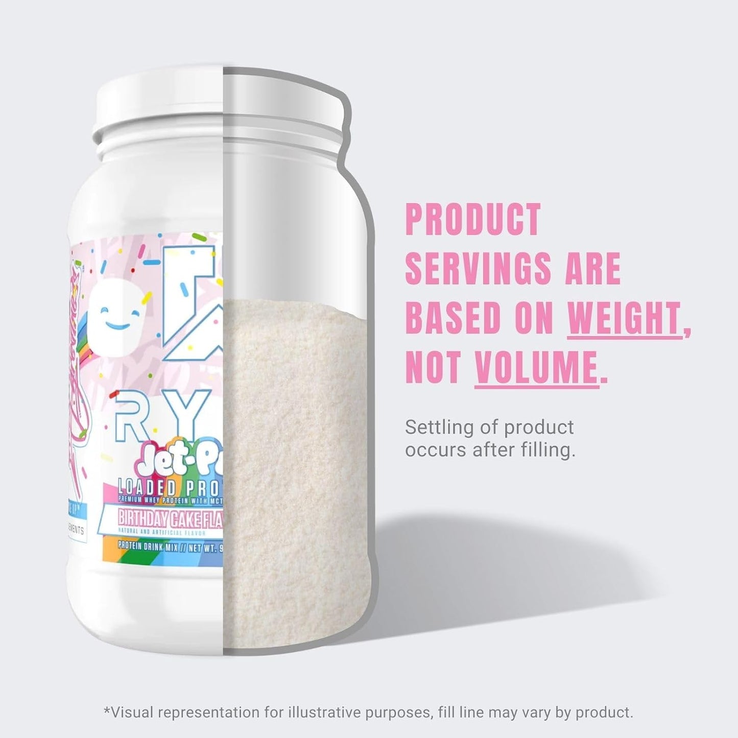 Ryse Loaded Protein Powder, 25g Whey, Prebiotics & MCTs (Birthday Cake, 27 Servings)