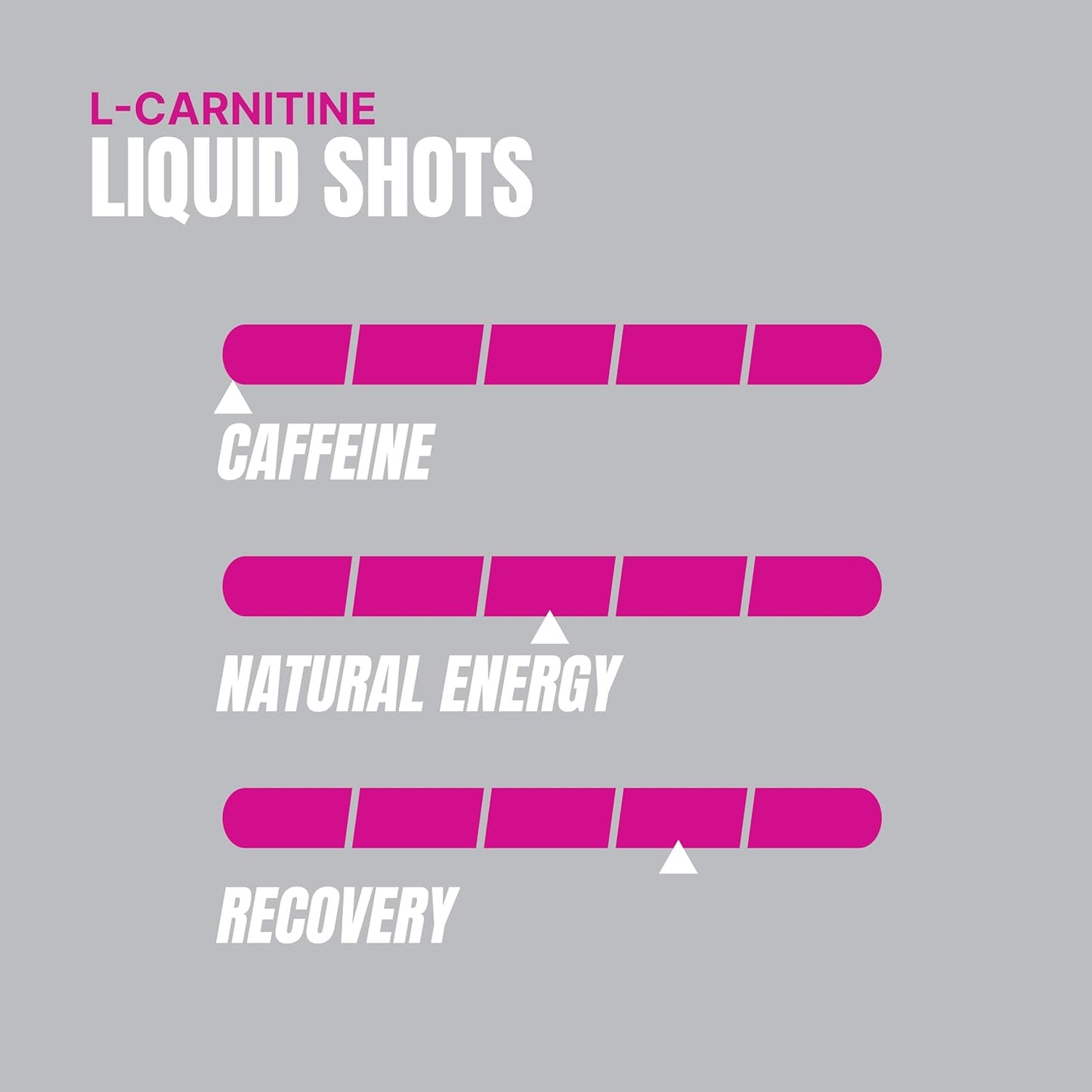 ProSupps L-Carnitine 1500 Liquid Shots for Men & Women (Berry, 31 Servings)