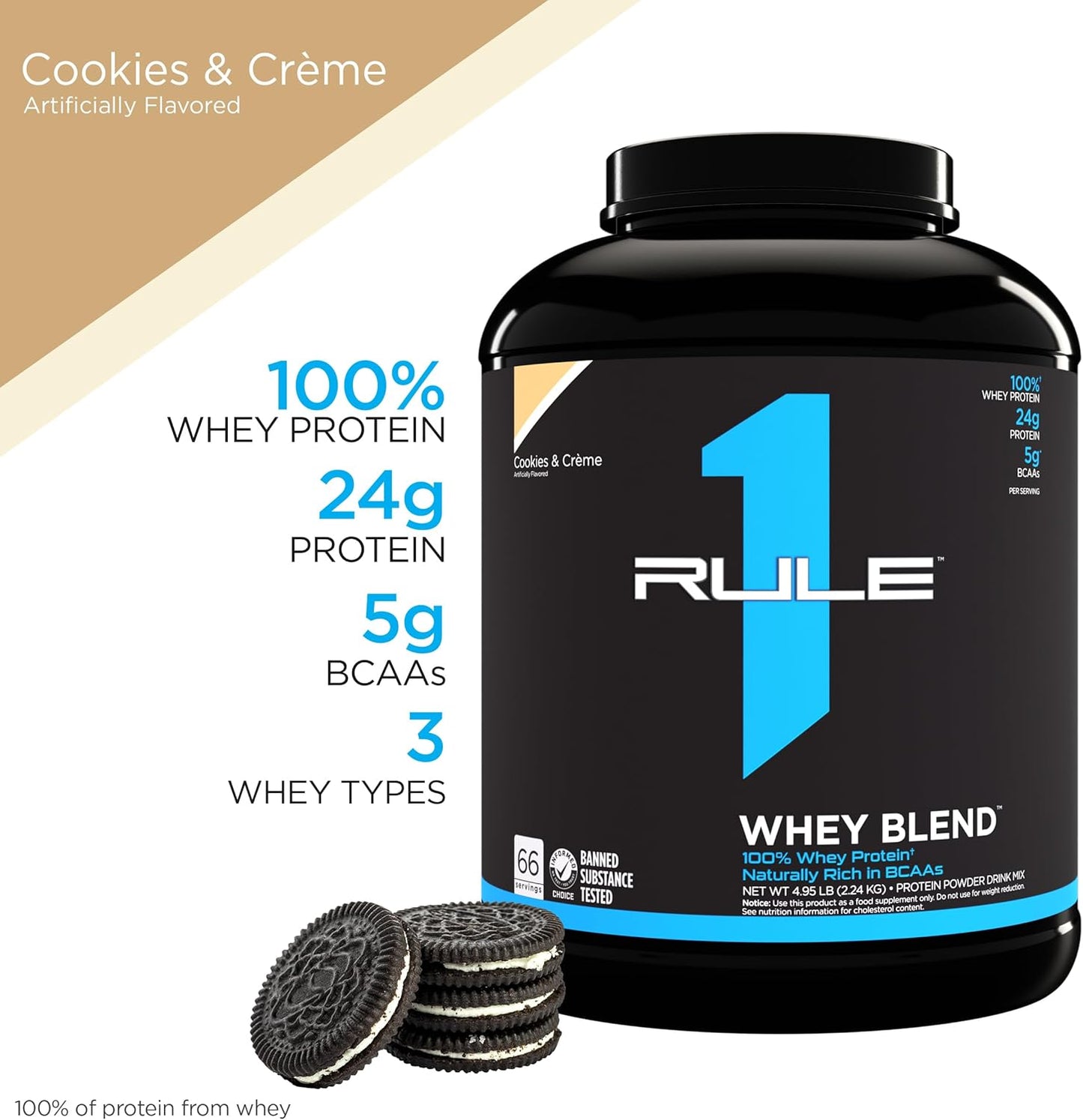 R1 Whey Blend Protein, Cookies & Crème (5lbs) - 24g with EAAs and BCAAs