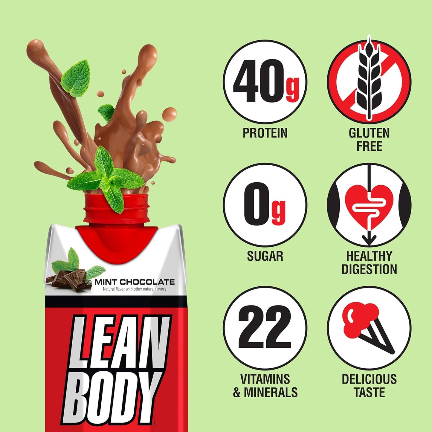 Lean Body Mint Chocolate Ready-to-Drink (17oz, 12 Pack)