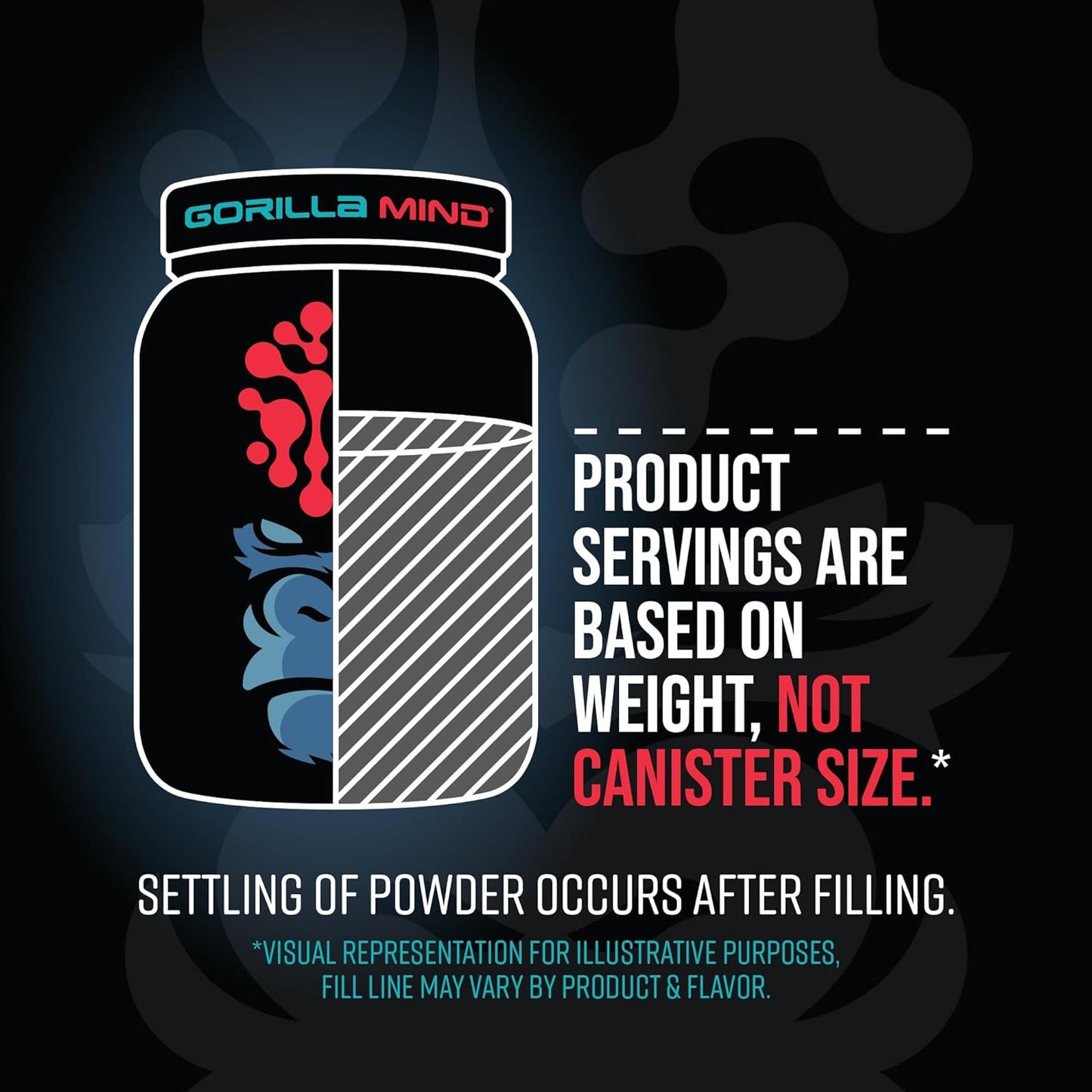 Gorilla Mode Cookies & Cream Whey Protein (30 Servings, 25g Protein)