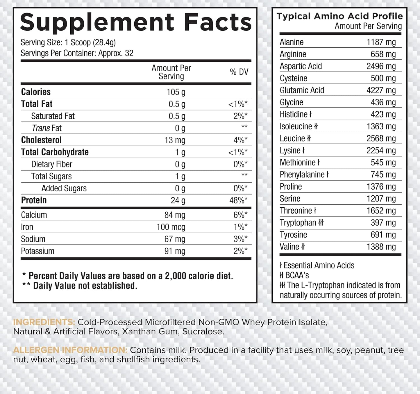 Core Nutritionals ISO Whey Protein Isolate, 25g, 32 Servings (Vanilla Cake)