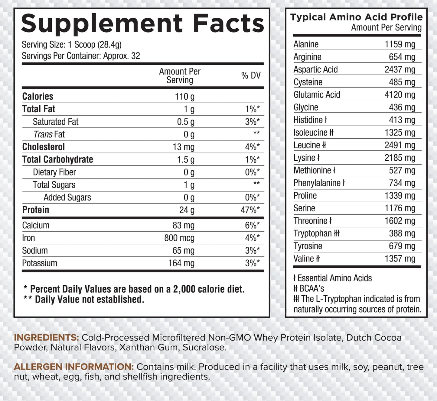 Core Nutritionals ISO Whey Protein Isolate, 25g, 32 Servings (Chocolate Decadence)