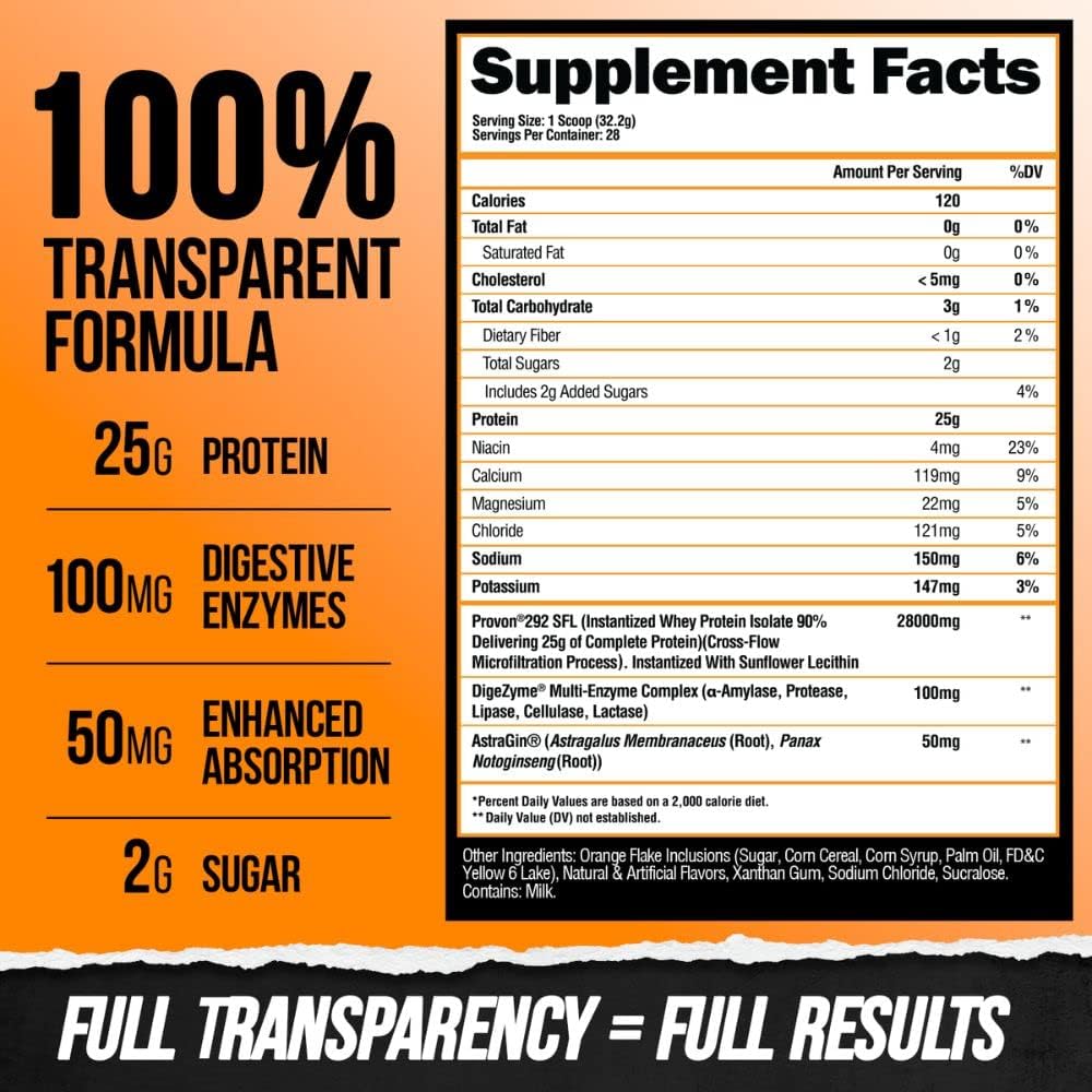 ALPHA LION Superhuman Whey Protein Powder for Muscle Recovery (28 Servings, Orange Gainsicle)
