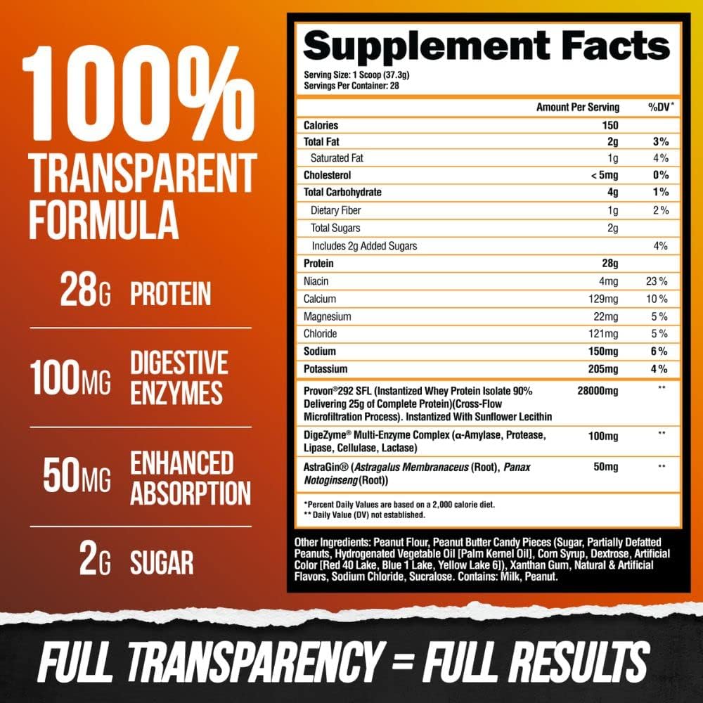 ALPHA LION Superhuman Whey Protein Powder for Muscle Recovery (28 Servings, PB & Gains)