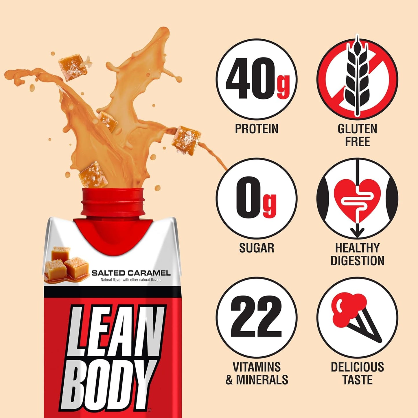 Salted Caramel Lean Body Protein Shake, 0 Sugar, Gluten Free (40g, 17oz, Pack of 12)