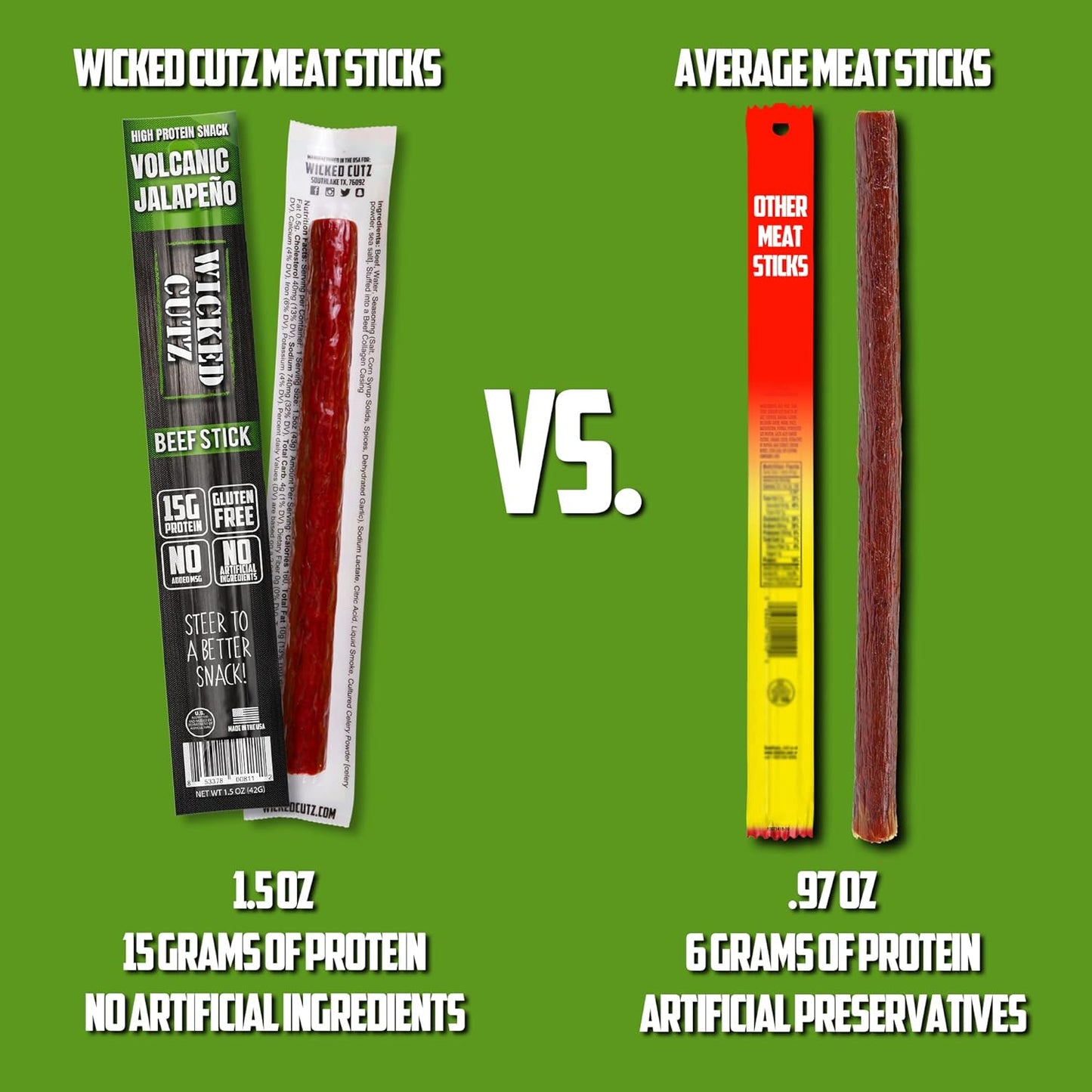 Spicy Volcanic Jalapeno Beef Sticks - High Protein, Gluten Free (12 Sticks)