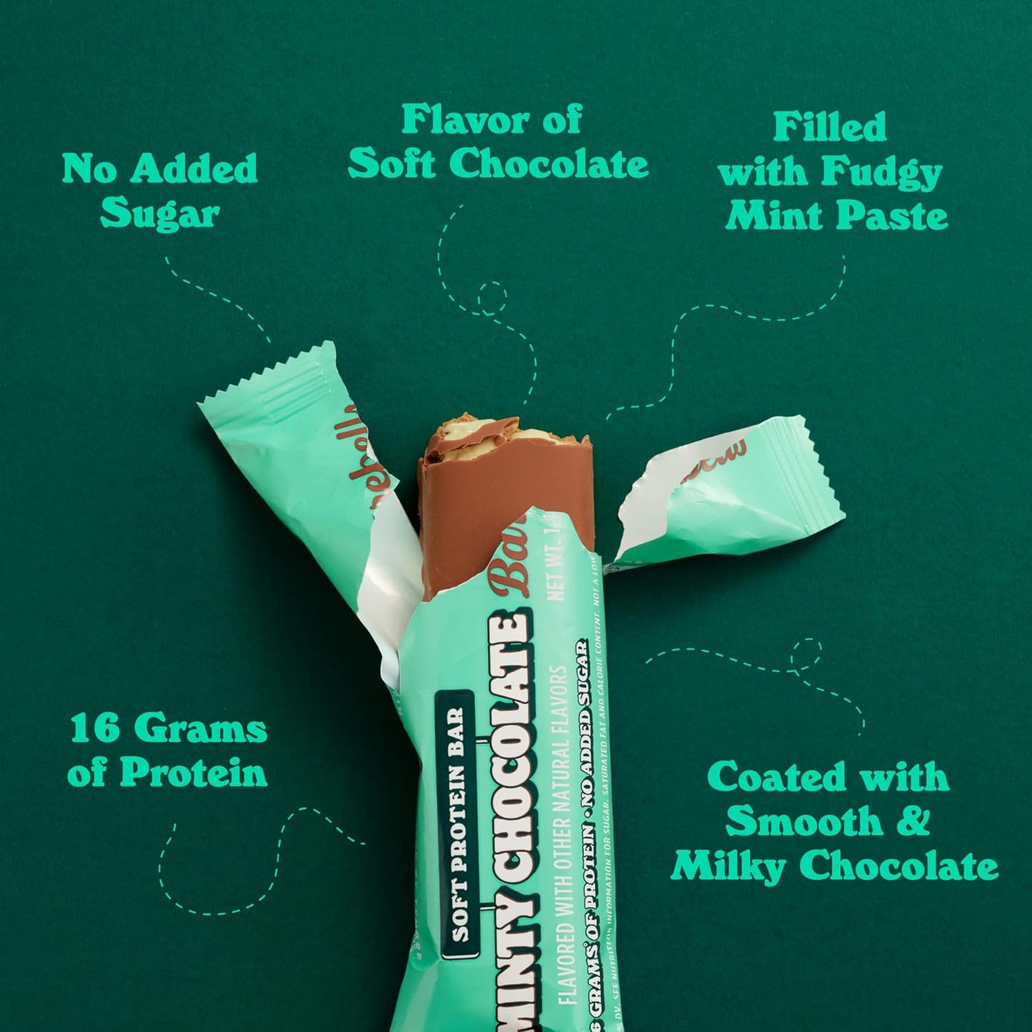 Barebells Mint Chocolate Protein Bars, 16g Protein, 2g Sugar (12 Pack, 1.94oz)