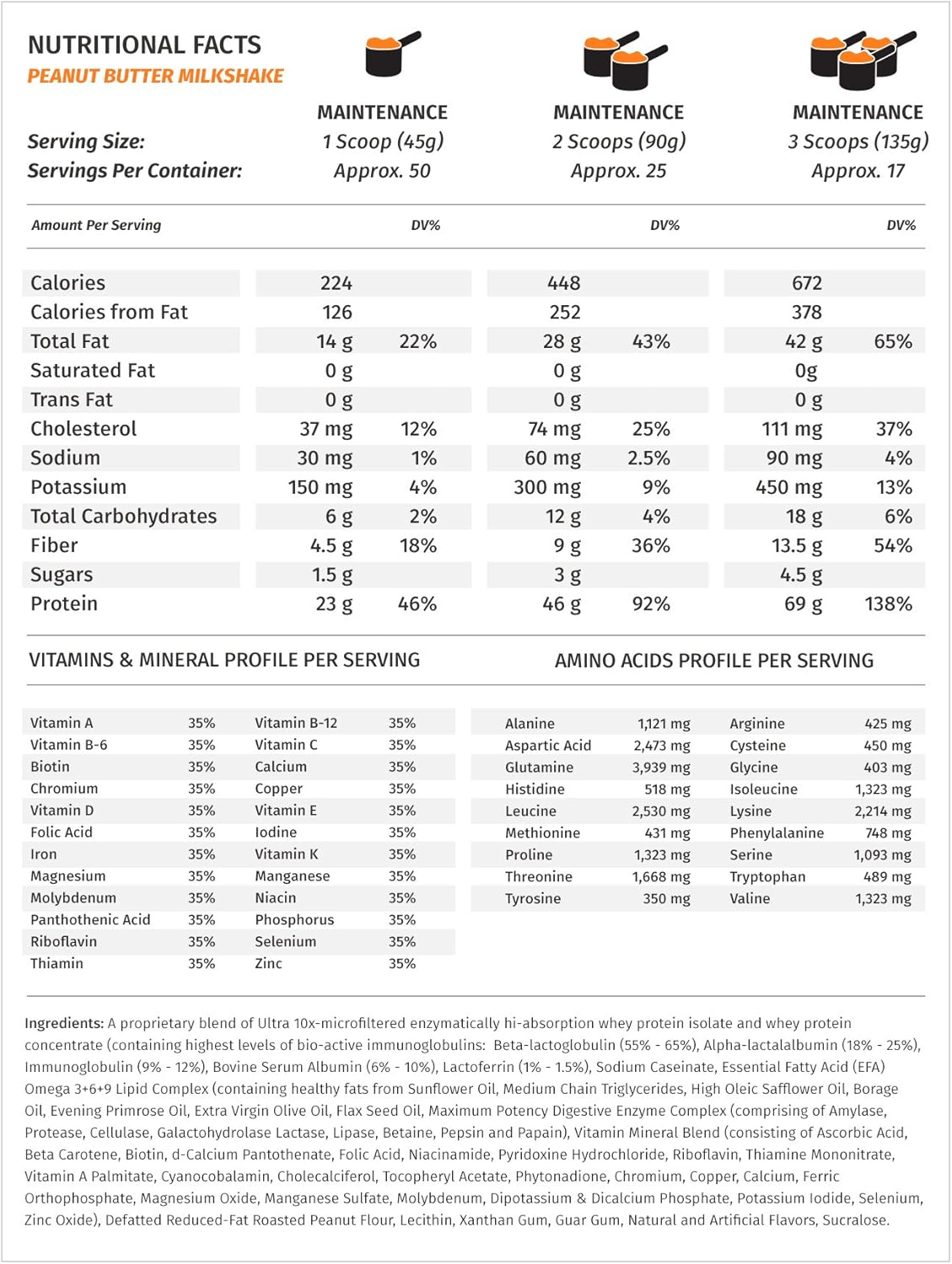 Musclean Whey Protein Meal Replacement, Peanut Butter, Low Carb Keto (5lb/50 serv)
