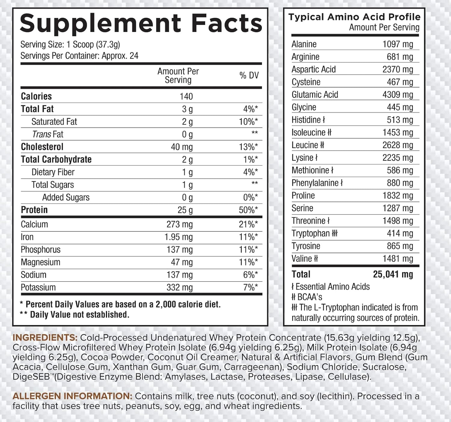 Core Nutritionals Pro Sustained Release Protein, 25g Protein, 24 Servings (Chocolate)