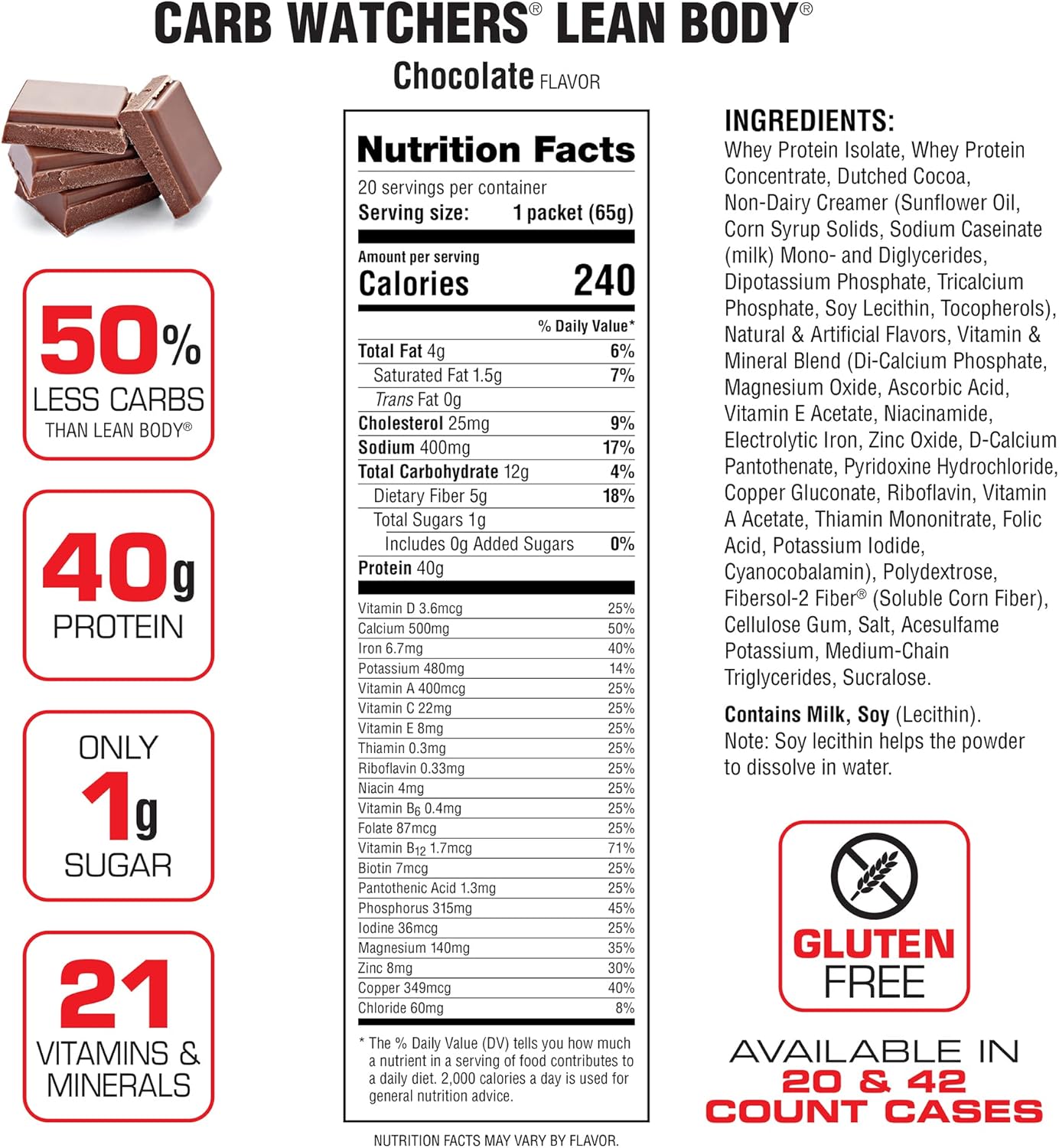 Labrada Carb Watchers Lean Body Chocolate Shake (20 Pack, 2.29-Ounce Each)