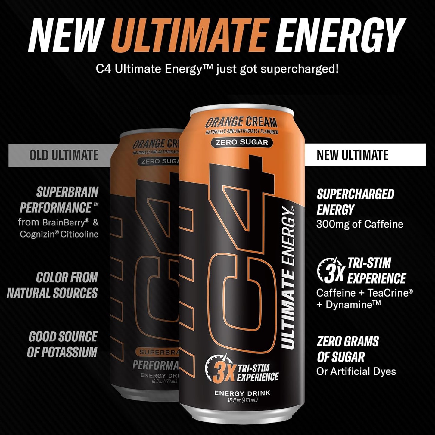 Cellucor C4 Ultimate Pre-Workout Energy Drink, Orange Cream (16oz, Pack of 12)
