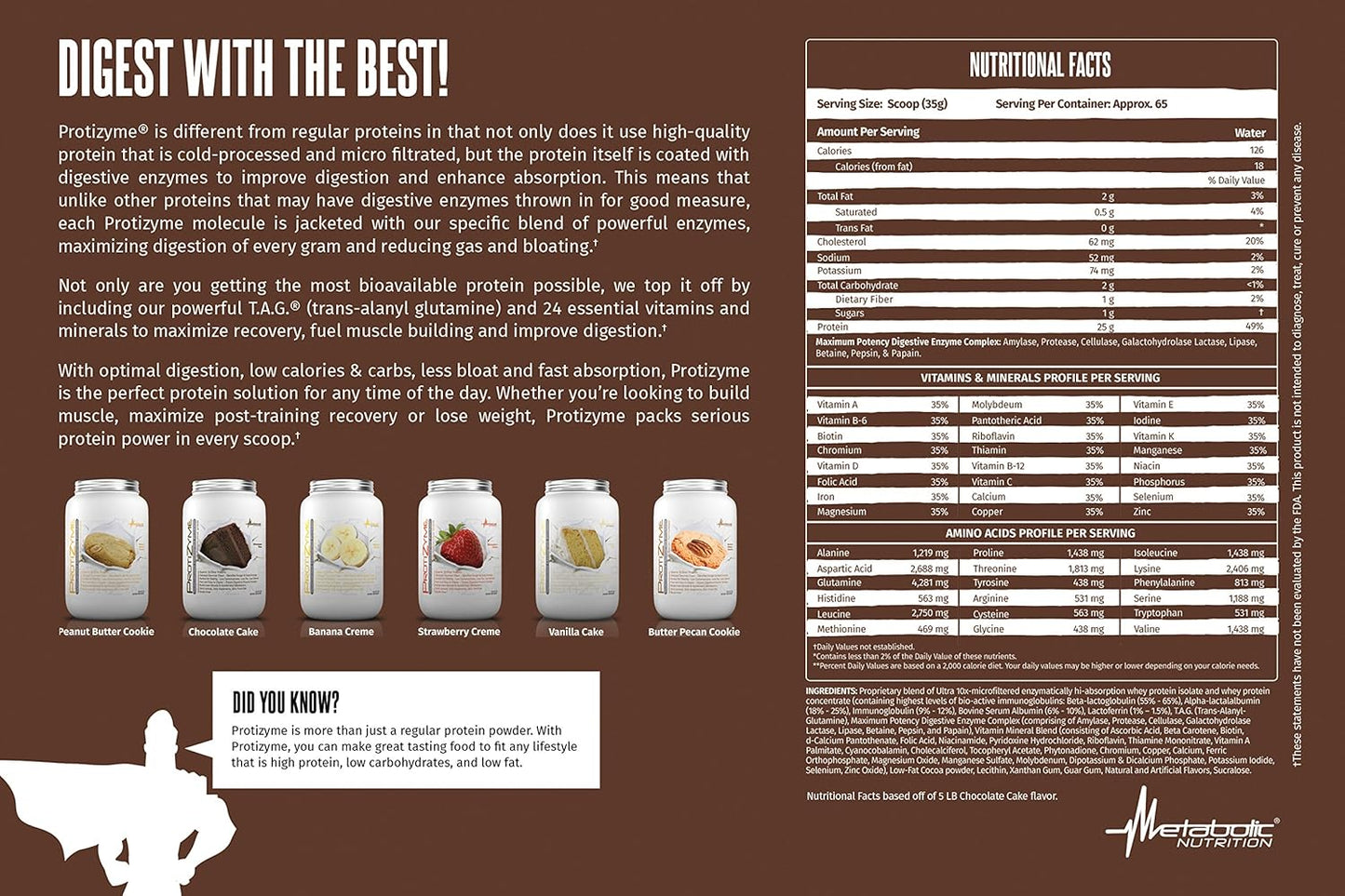 Protizyme 100% Whey Protein, Peanut Butter Cookie (2 lb)