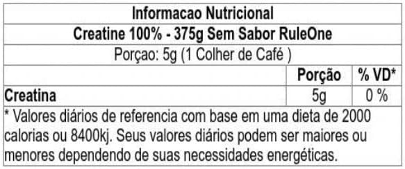Rule One Unflavored Creatine (75 Servings, 375g)