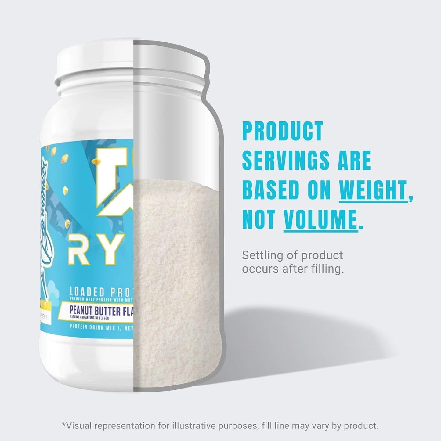 Ryse Loaded Protein Powder with Prebiotic Fiber & MCTs, Low Carbs & Sugar (27 Servings, Skippy Peanut Butter)