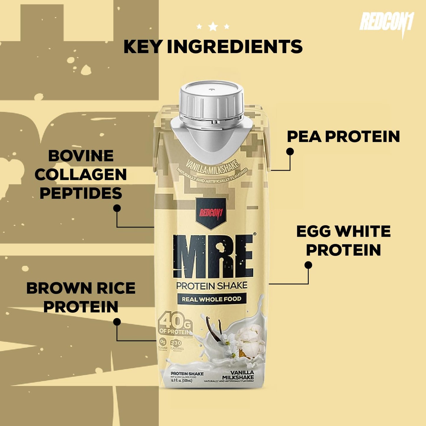 REDCON1 MRE Vanilla Milkshake Protein Shakes - Sugar Free (12 Pack)