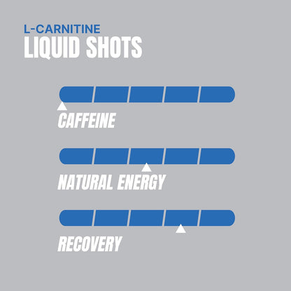 ProSupps L-Carnitine 3000 Stimulant-Free Workout Drink (Blue Razz)