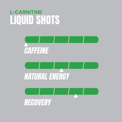 ProSupps L-Carnitine 3000 Liquid Shots for Performance & Recovery (31 Servings, Green Apple)