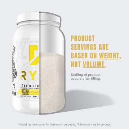 Ryse Loaded Protein Powder with Prebiotic Fiber & MCTs, Low Carb & Sugar (Chocolate Cookie Blast, 27 Servings)