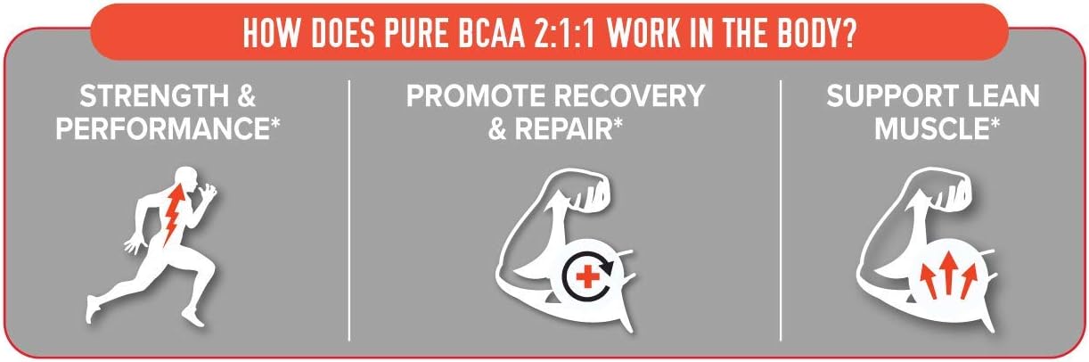 FINAFLEX Pure BCAA 2:1:1 Fruit Punch for Strength & Recovery (9.7 oz, 30 Servings)