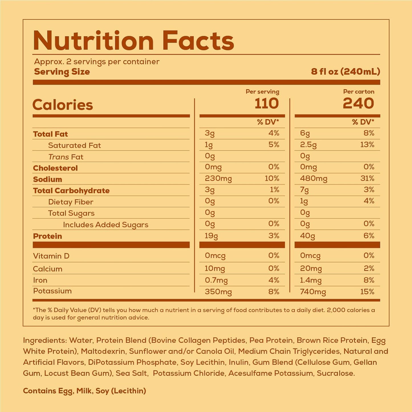 REDCON1 MRE Protein Shakes, Salted Caramel - Whole Food, Sugar-Free (12 Pack)