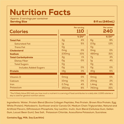 REDCON1 MRE Protein Shakes, Salted Caramel - Whole Food, Sugar-Free (12 Pack)