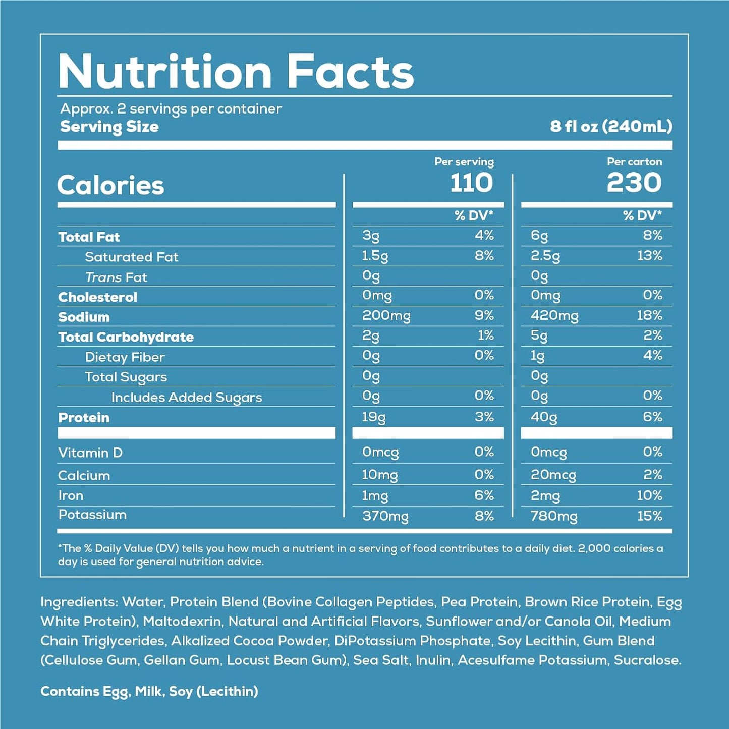 REDCON1 MRE Protein Shake, Cookies & Cream - Keto, Lactose-Free (12 Pack)