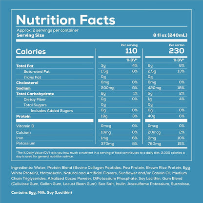 REDCON1 MRE Protein Shake, Cookies & Cream - Keto, Lactose-Free (12 Pack)