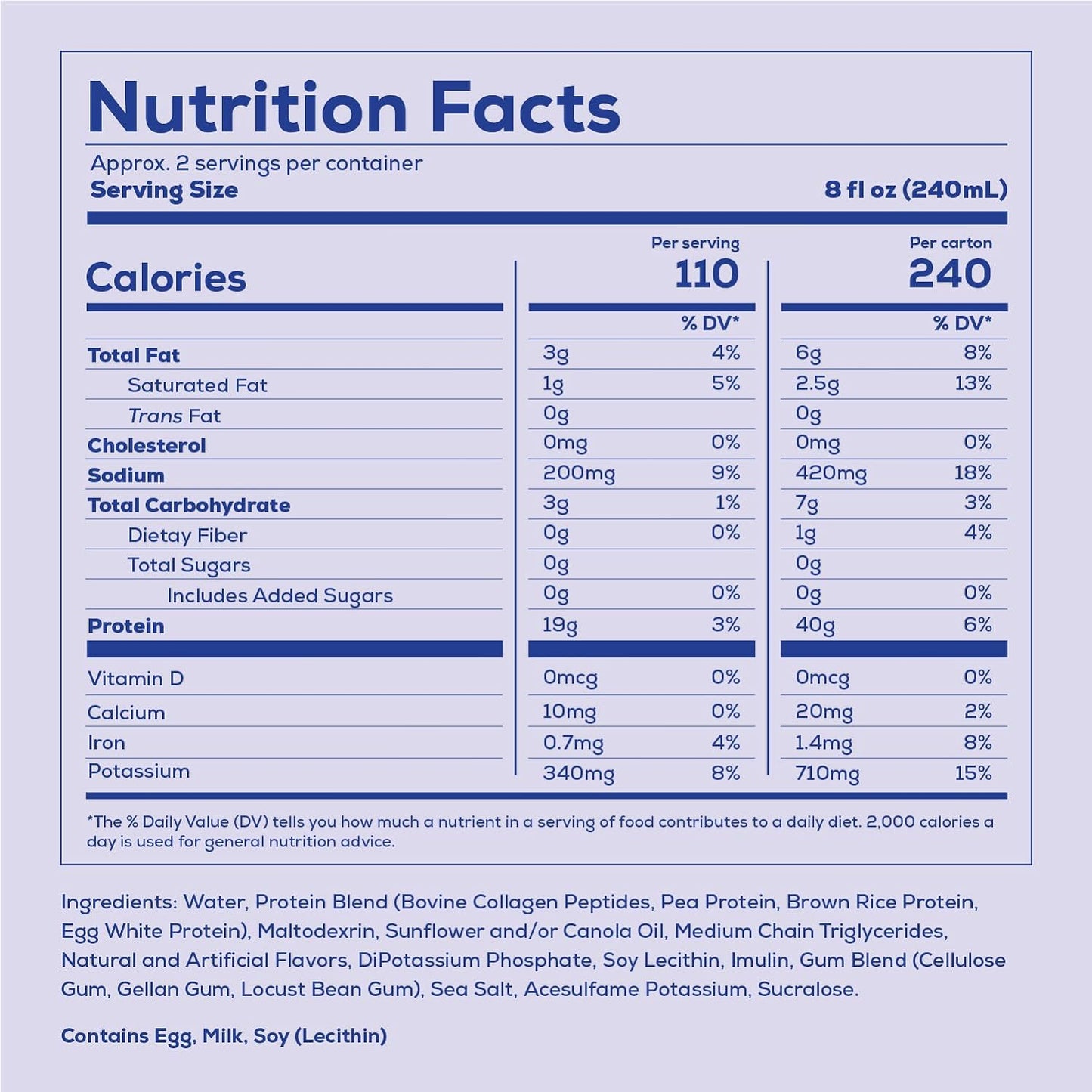 REDCON1 MRE Protein Shake, Blueberry Cobbler - Keto, Whey-Free (12 Pack)