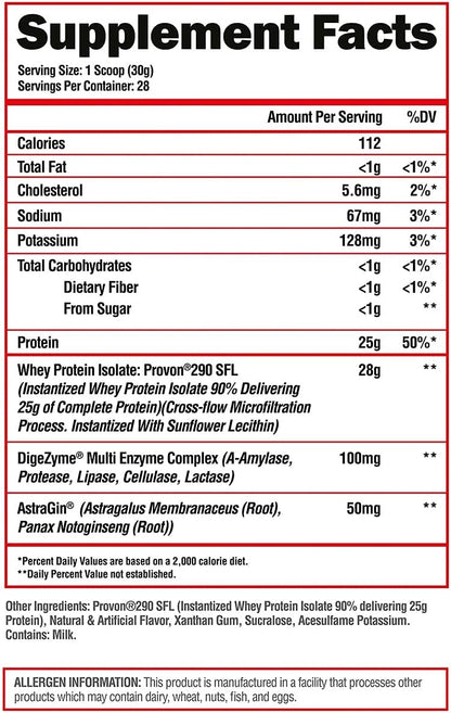 ALPHA LION Superhuman Whey Protein Powder for Muscle Recovery (28 Servings, Hulk Milk)