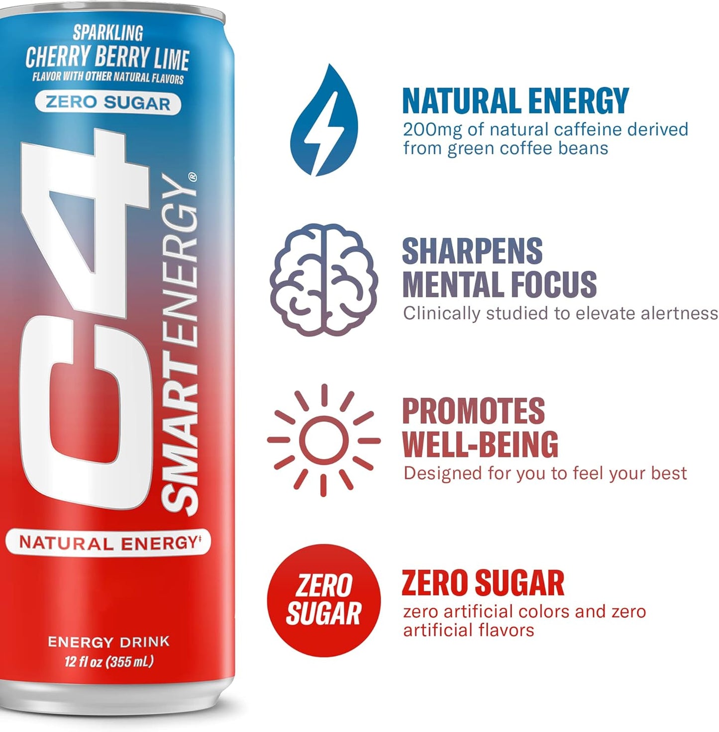 Cellucor C4 Smart Energy Drink, Cherry Berry Lime - Focus & Energy Boost, Zero Sugar (12oz, Pack of 12)