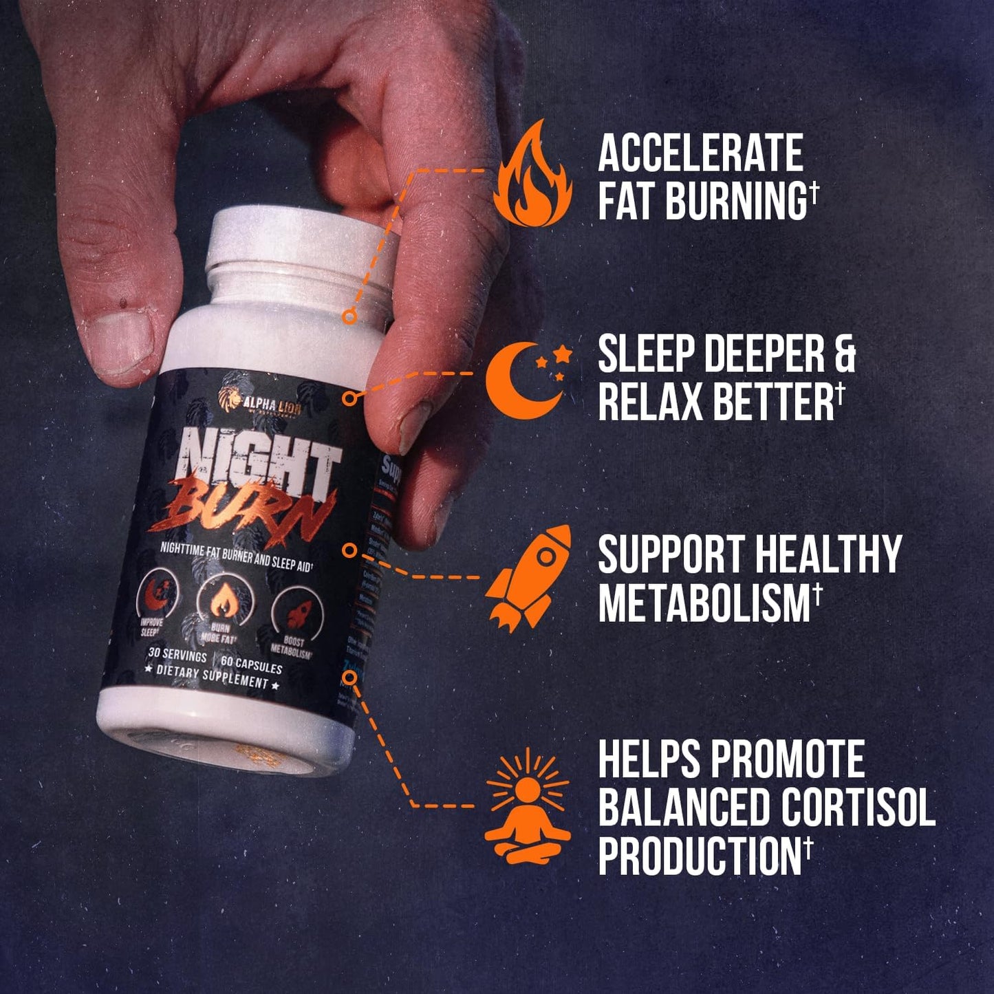 Alpha Lion Night Burn Sleep Aid & Metabolism Booster (60 Capsules)