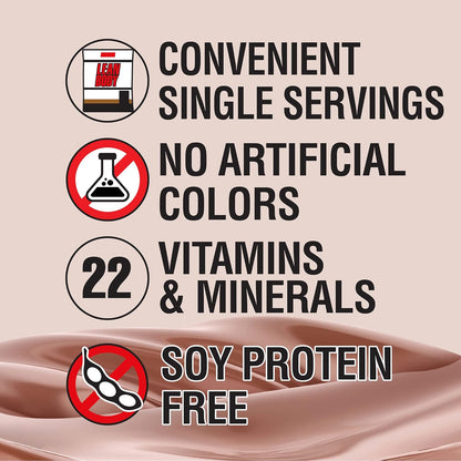 Labrada Carb Watchers Lean Body Chocolate Shake (20 Pack, 2.29-Ounce Each)