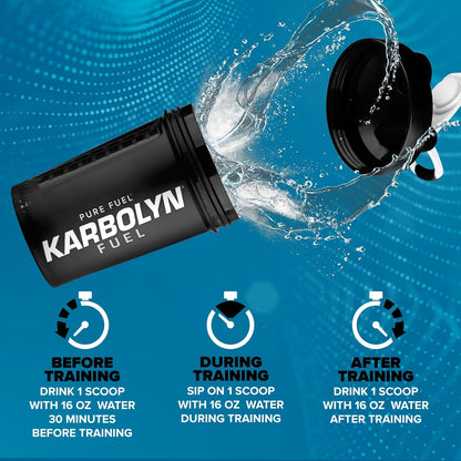 EFX Sports Karbolyn Fuel: Fast-Absorbing Carb Powder for Energy & Recovery (18 Servings, Neutral)