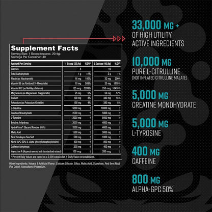 Gorilla Mode Pre-Workout for Pumps, Focus & Energy (786g, Cotton Candy Grape)