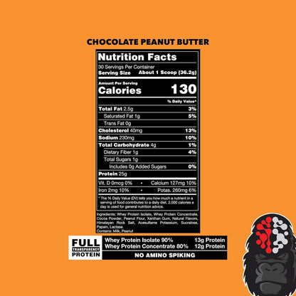 Gorilla Mode Chocolate Peanut Butter Whey Protein (30 Servings, 25g Protein)