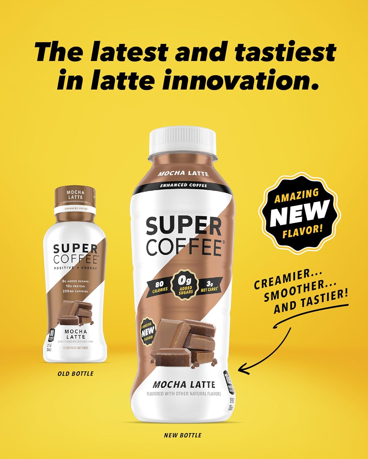 Keto Protein Super Coffee, Mocha (12 Fl Oz, 12 Pack) [0g Sugar, 10g Protein, 70 Calories]