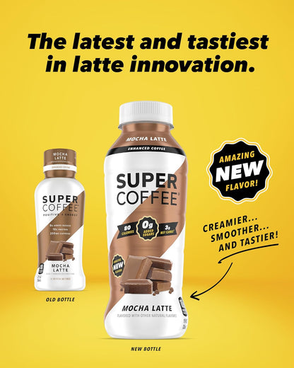 Keto Protein Super Coffee, Mocha (12 Fl Oz, 12 Pack) [0g Sugar, 10g Protein, 70 Calories]