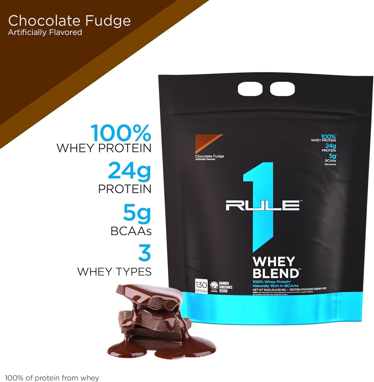 Rule One R1 Whey Blend - Chocolate Fudge, 24g Protein (10lbs)