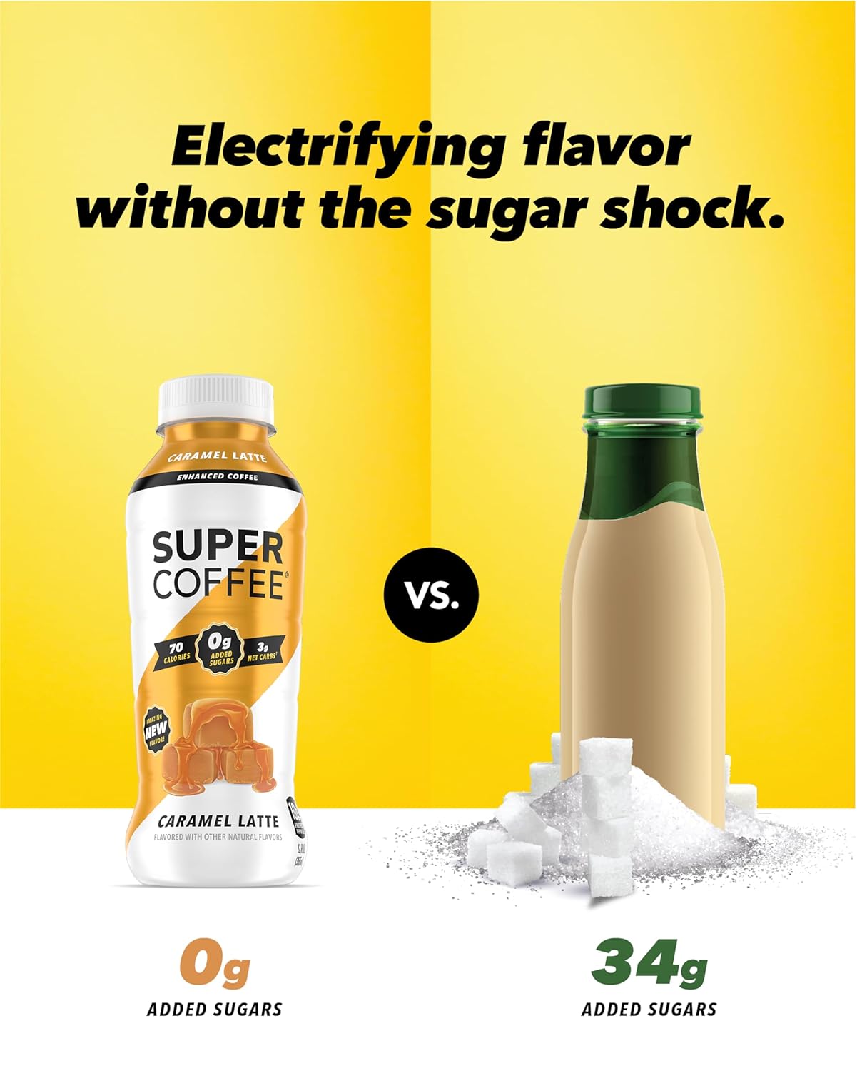 Iced Keto Coffee, Caramel Flavor, No Added Sugar, High Protein (12 Fl Oz, 12 Pack) - SoyFree, GlutenFree