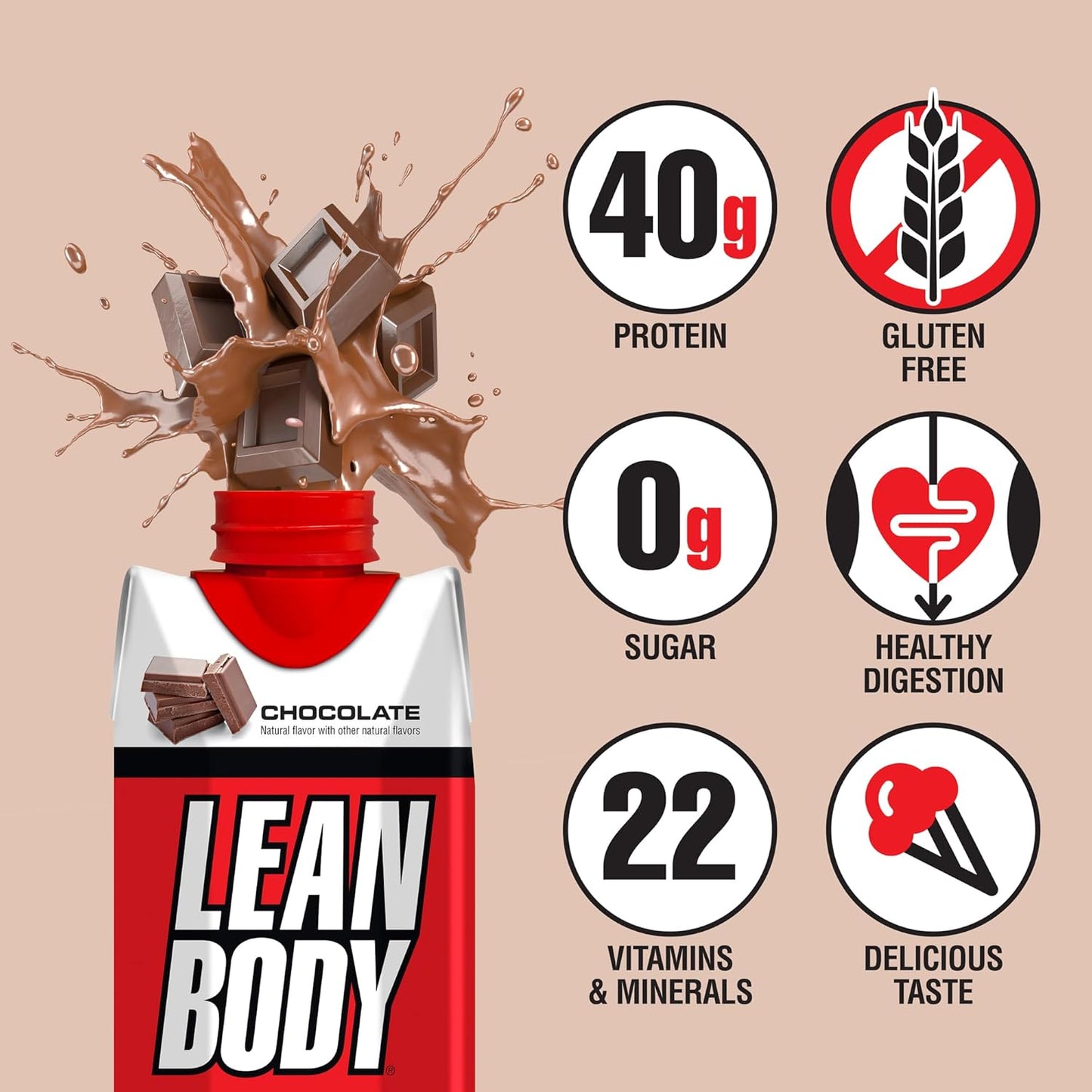LABRADA Lean Body Chocolate Protein Shake, 0 Sugar, Gluten Free (17 Fl Oz, Pack of 12)
