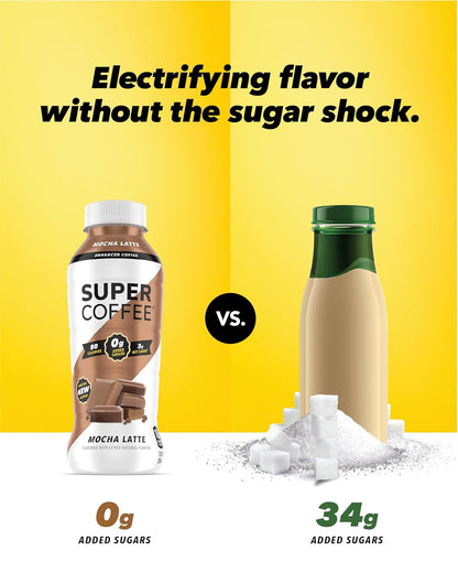 Keto Protein Super Coffee, Mocha (12 Fl Oz, 12 Pack) [0g Sugar, 10g Protein, 70 Calories]