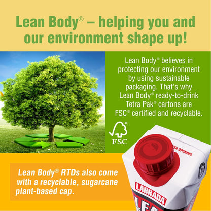 Lean Body Mint Chocolate Ready-to-Drink (17oz, 12 Pack)