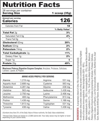 Metabolic Nutrition Protizyme Whey Protein, Chocolate Cake (2 lb)