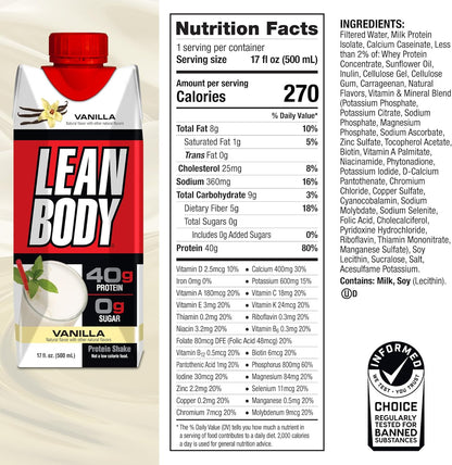 LABRADA Lean Body Vanilla Protein Shake, 0 Sugar, Gluten Free (17 Fl Oz, Pack of 12)