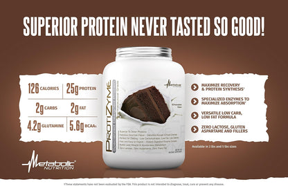 Metabolic Nutrition Protizyme Whey Protein, Chocolate Cake (2 lb)