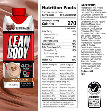 LABRADA Lean Body Chocolate Protein Shake, 0 Sugar, Gluten Free (17 Fl Oz, Pack of 12)