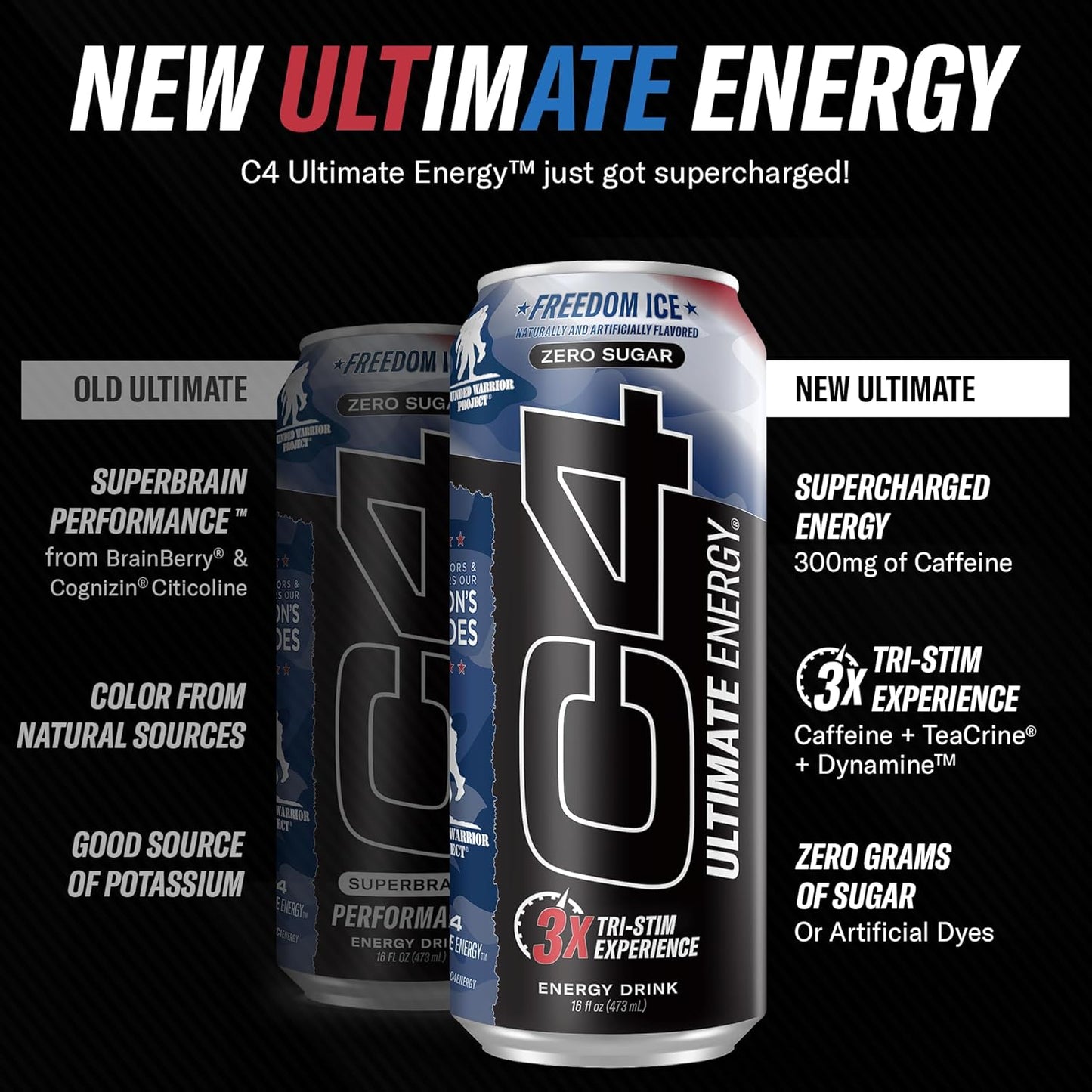 Cellucor C4 Ultimate Pre-Workout Energy Drink, Freedom Ice (16oz, Pack of 12)
