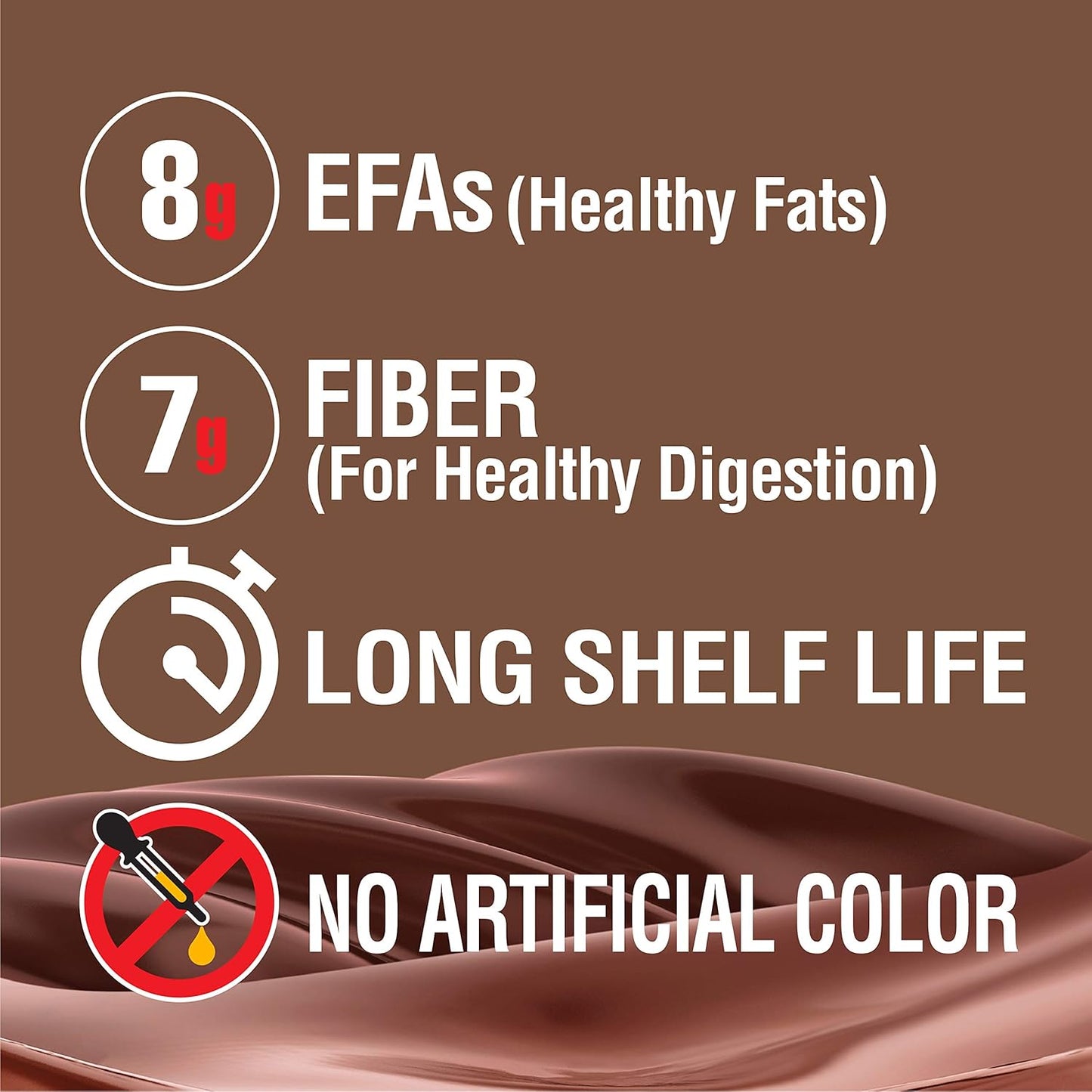 LABRADA Lean Body Protein Shake for Weight Loss & Muscle Growth, Chocolate Peanut Butter (2.47LB Tub)