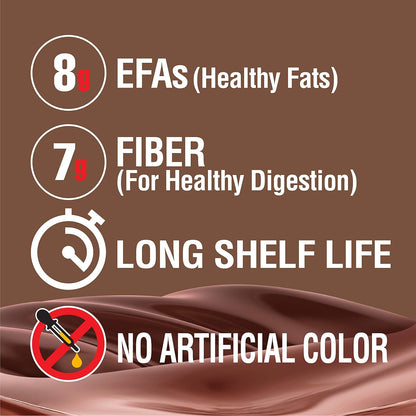 LABRADA Lean Body Protein Shake for Weight Loss & Muscle Growth, Chocolate Peanut Butter (2.47LB Tub)